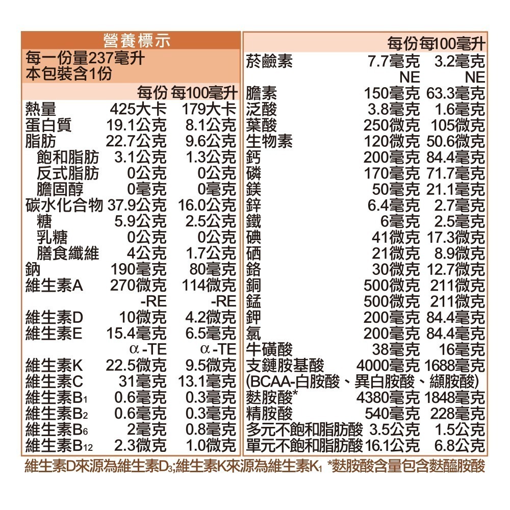 （加送4罐）力增飲18%蛋白質管理堅果風味237ml*24罐/箱 維康 免運-細節圖2