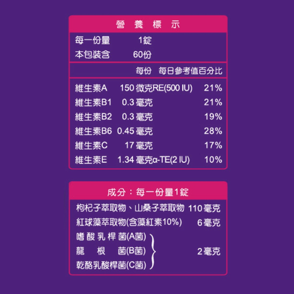 昇橋 小愛眸咀嚼錠 優格口味30錠/草莓口味30錠 維康 免運-細節圖2