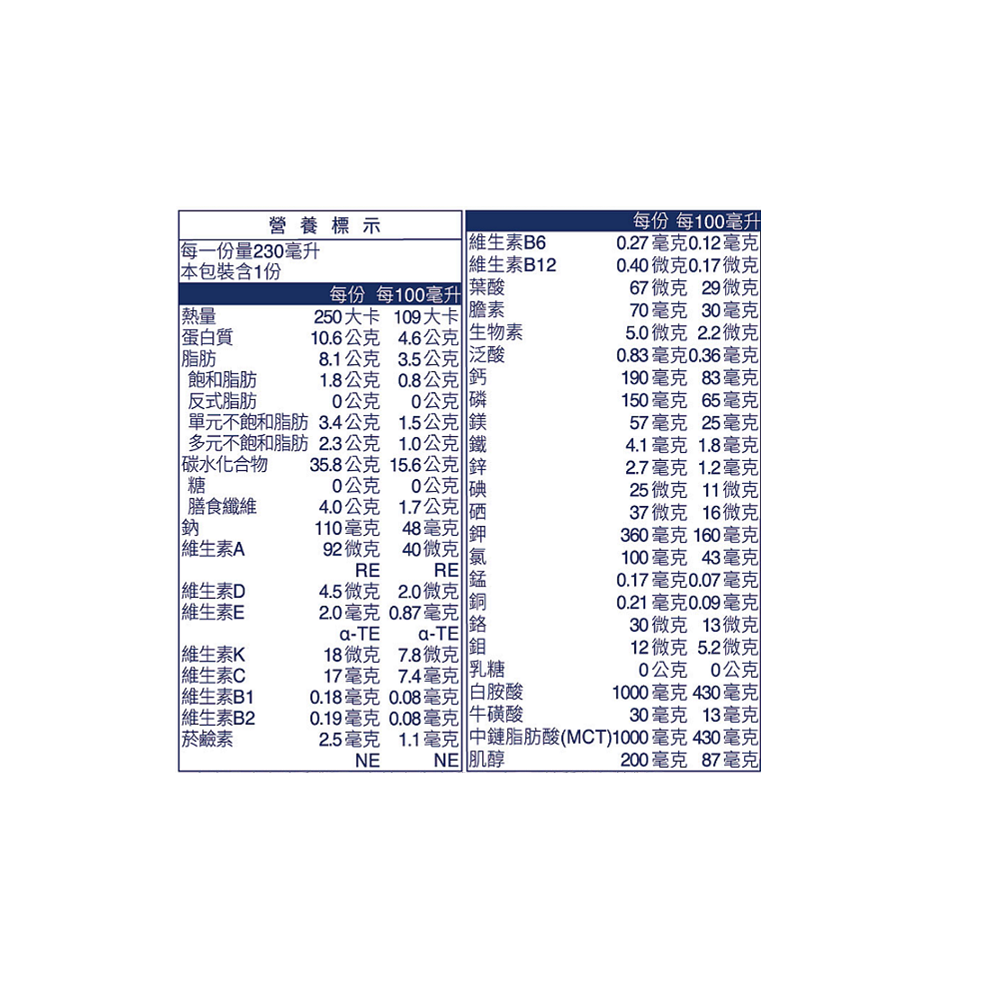 百仕可金好力佳營養百仕可(特)好力佳營養素(無糖)230ml/罐(24/箱)   免運-細節圖2