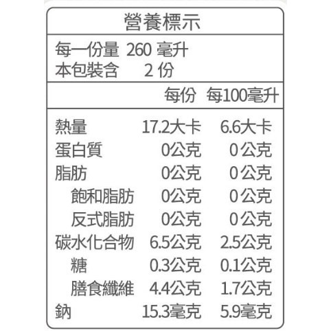 長庚纖花茶520ml/瓶(24瓶/箱) 維康 免運-細節圖2