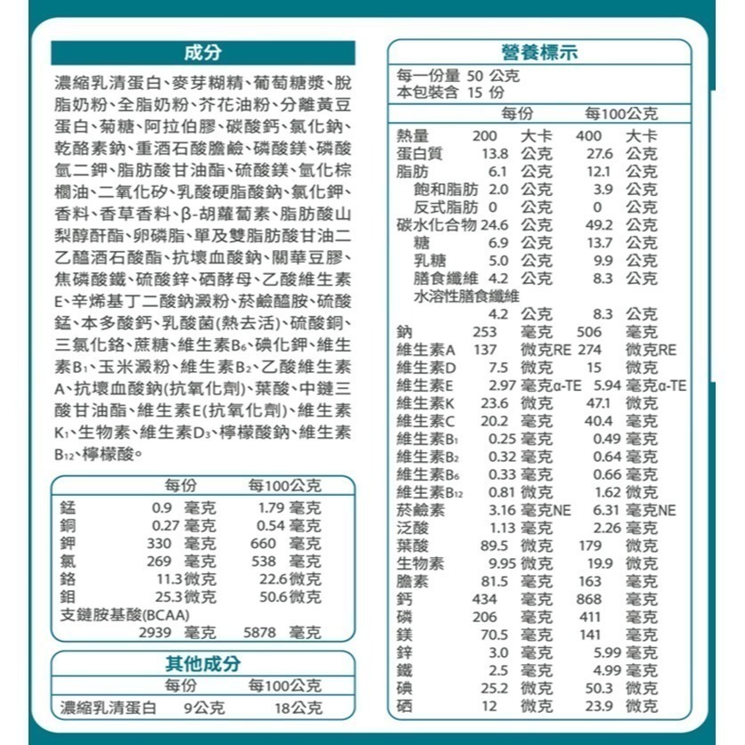 益富益力壯給力乳清蛋白高鈣配方750g/罐 維康 免運-細節圖2