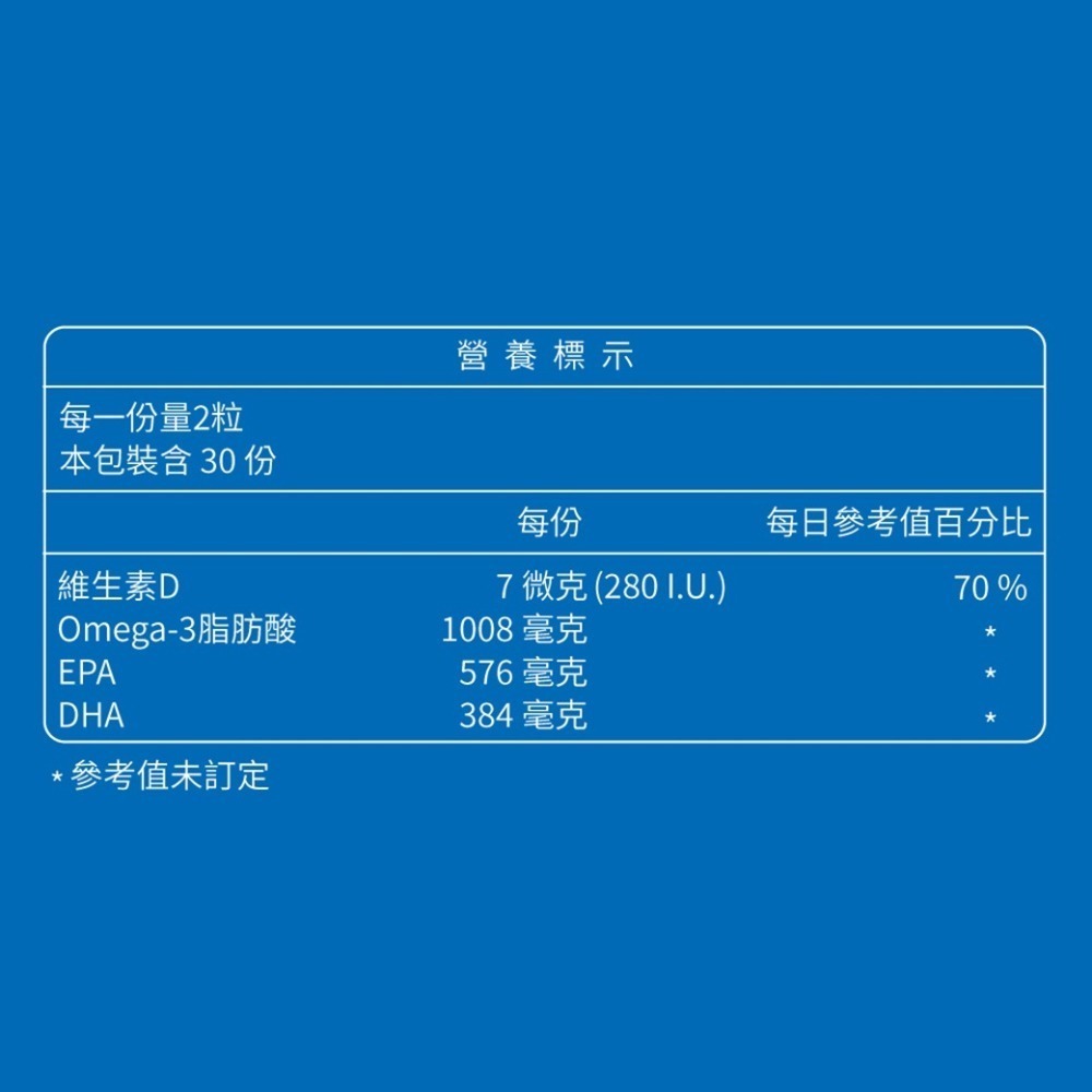 （2盒加送維生素D3乙罐）大研德國頂級魚油軟膠囊EX60粒/盒 維康 免運1231-細節圖2