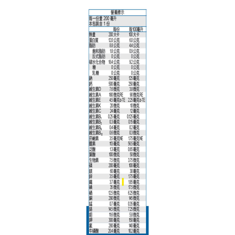 （加贈3罐）倍速益高鈣營養配方原味無糖不甜200ml * 24入/箱  維康1215-細節圖2