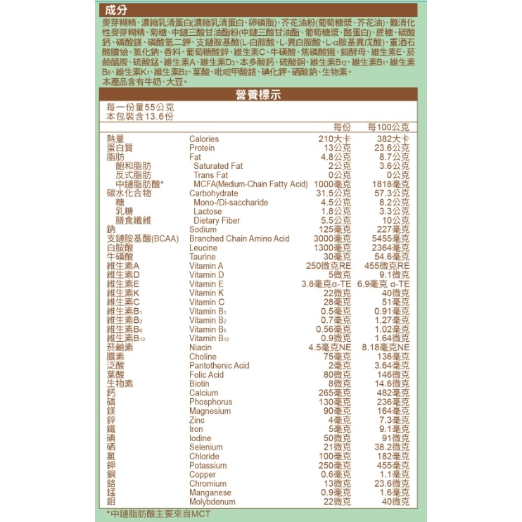 （2罐特價1200）桂格完膳乳清蛋白配方750g/罐(12罐/箱)   維康 免運 228-細節圖3