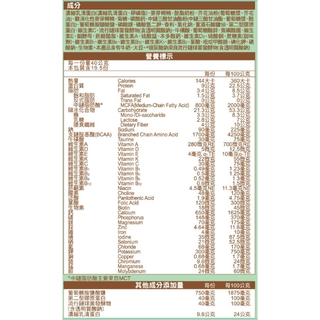 （2罐特價1200）桂格完膳穩固配方780g/罐(12罐/箱) 維康 免運 228-細節圖4