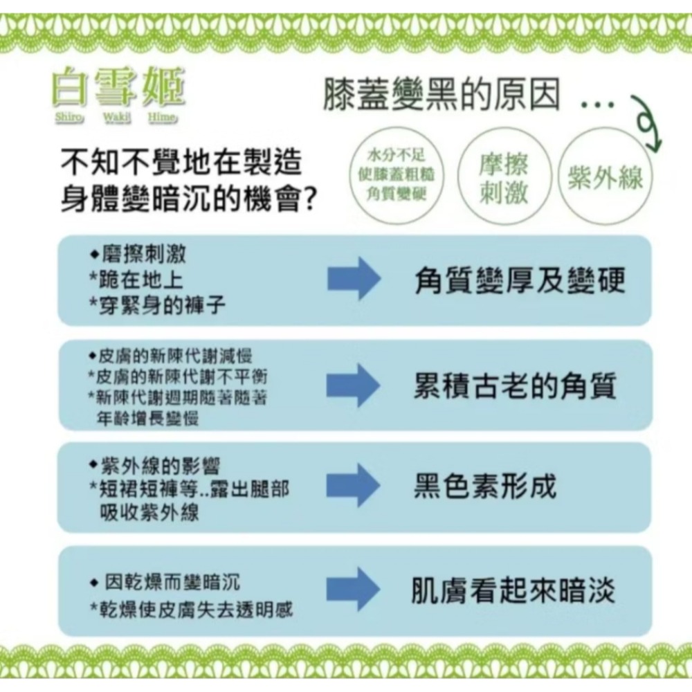 白雪姬 亮白如雪黑膝蓋掰掰去角質霜50g-細節圖3