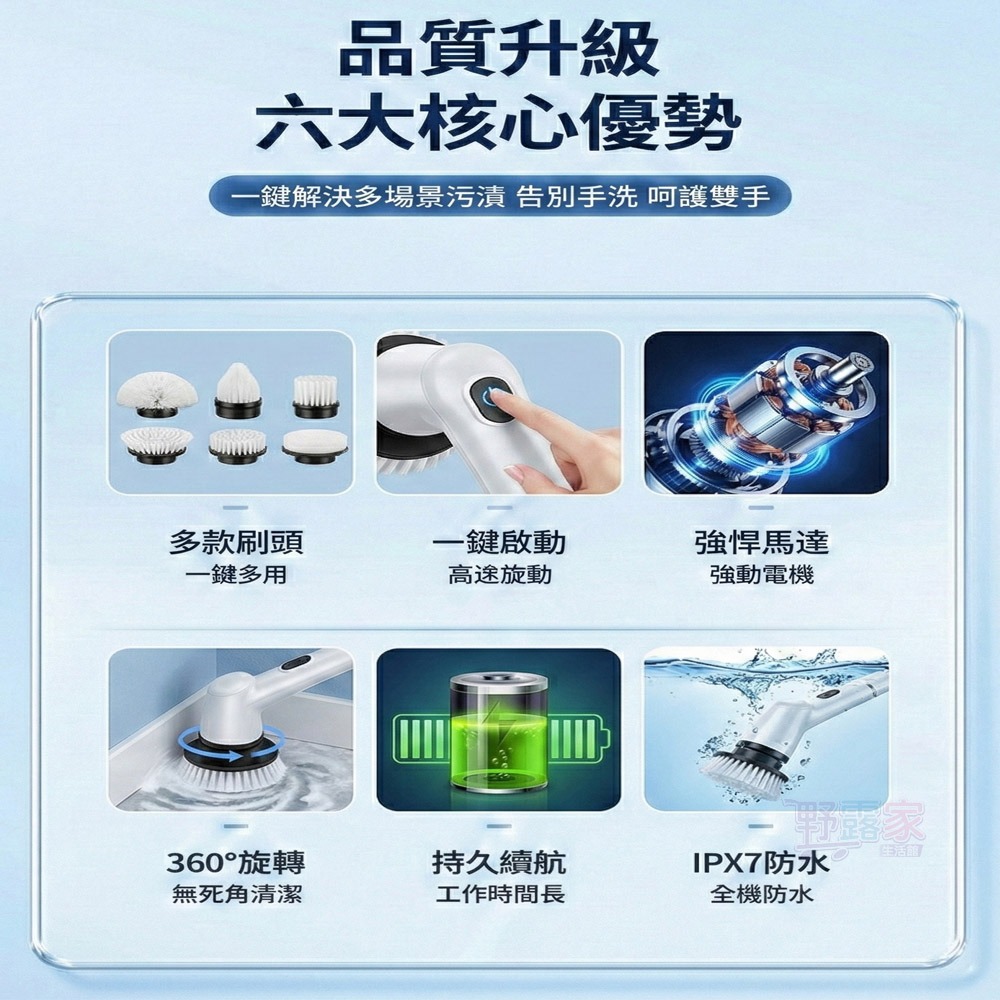 【懶人清潔神器】多功能電動清潔刷 5合1刷頭組 廚房/浴室/磁磚/去油污/洗碗 附收納掛鉤 手持清洗機-細節圖8