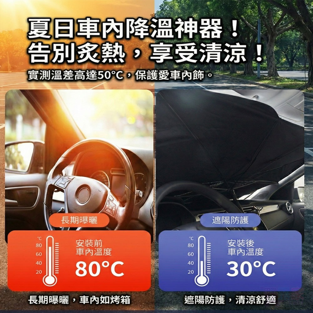 【夏日降溫神器】一秒開收！(小款)汽車防曬隔熱遮陽傘｜抗UV鈦銀膠塗層 保護內裝 (全車系適用)-細節圖5
