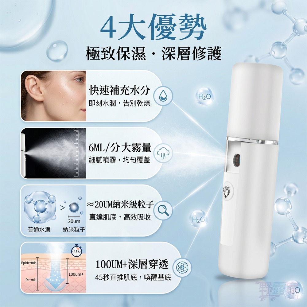 可攜式保濕噴霧器 口袋型可攜式水霧噴霧器 隨身補水儀  臉部加濕器-細節圖6