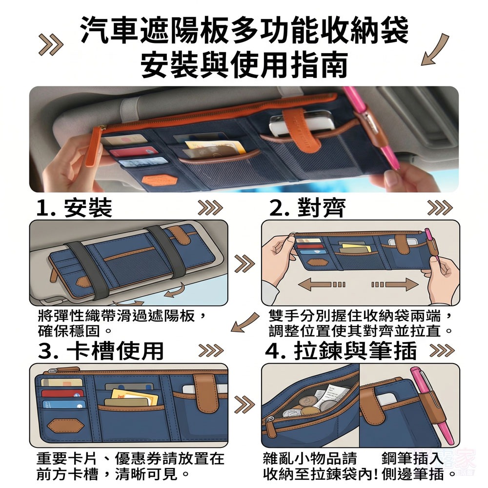 【車內收納大升級】多功能車用遮陽板收納袋/告別車內凌亂/卡片夾/眼鏡夾/網袋/輕巧不擋視線 (三色可選)-細節圖4