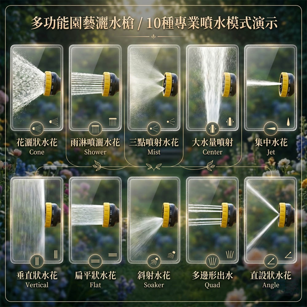 【洗車澆花神器】純銅接頭防爆伸縮水管全套組 ＋ 10段多功能魔術噴水槍｜好收納不打結 洗車/園藝/清潔 大掃除必備！-細節圖8