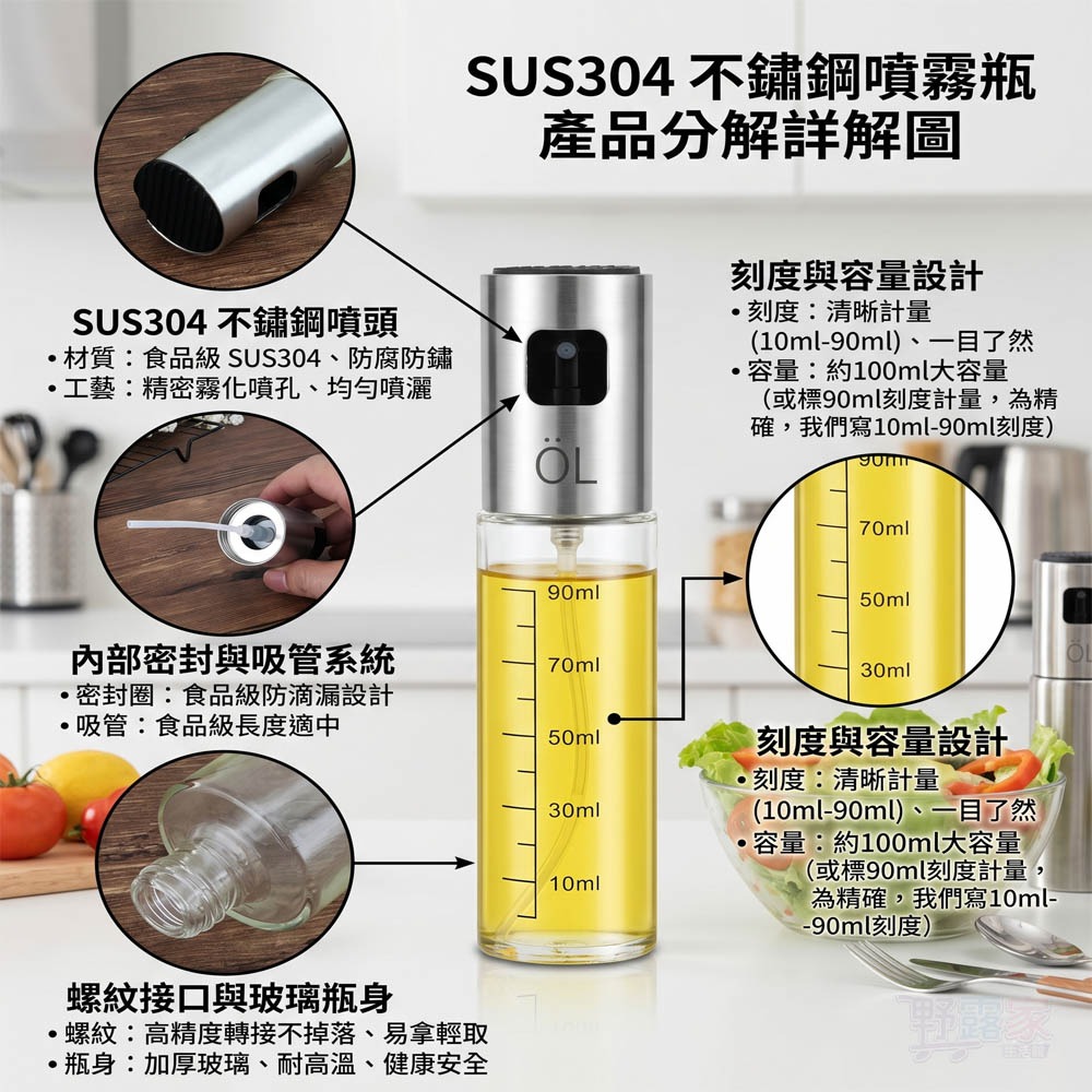 【健康控油必備】氣壓式不鏽鋼玻璃噴油瓶 304不鏽鋼 無鉛玻璃噴油瓶 100ml 精準刻度 均勻霧化 氣炸鍋用-細節圖6