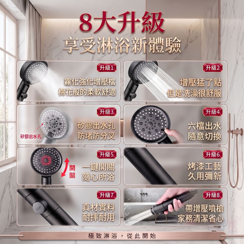 【極致SPA享受】6檔增壓淨水蓮蓬頭(內附濾心+超值贈送5支濾心)！一鍵止水/通用接口/輕量防摔 呵護全家肌膚-細節圖7