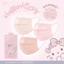 水舞正版三麗鷗Hello Kitty經典質授權口罩-規格圖5