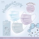 水舞正版三麗鷗Hello Kitty經典質授權口罩-規格圖5