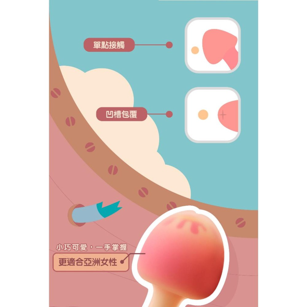 【周荀代言】PINK PUNCH｜小蘑菇 跳蛋  情趣夢天堂 情趣用品 台灣現貨 快速出貨-細節圖6