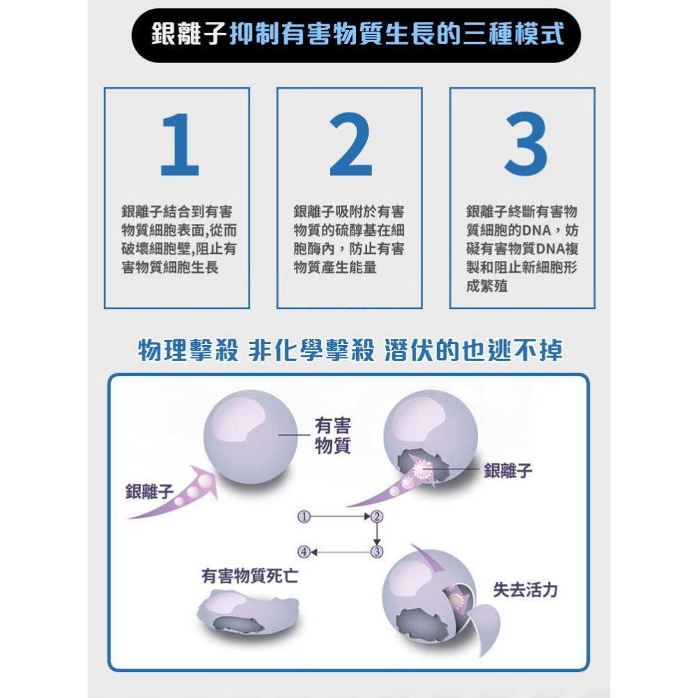 FM｜AG+ 銀離子 自慰器專用保養粉 飛機杯專用保養 乾燥粉 情趣夢天堂 情趣用品 台灣現貨 快速出貨-細節圖3