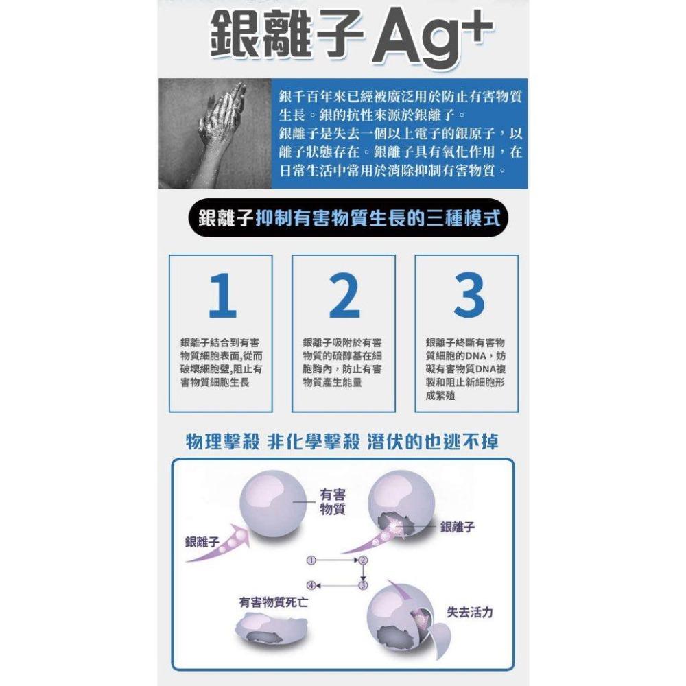 FM AG+ 銀離子 自慰器專用清洗液 情趣夢天堂 情趣用品 台灣現貨 快速出貨-細節圖8