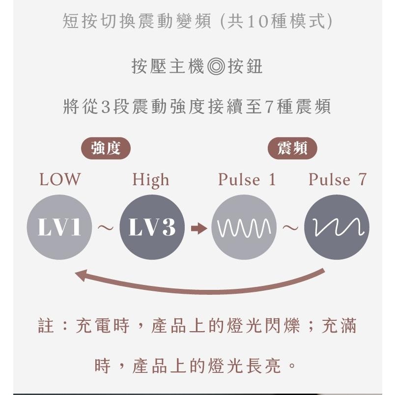 WINYI｜小海螺吸吮按摩器 跳蛋  情趣夢天堂 情趣用品 台灣現貨 快速出貨-細節圖7