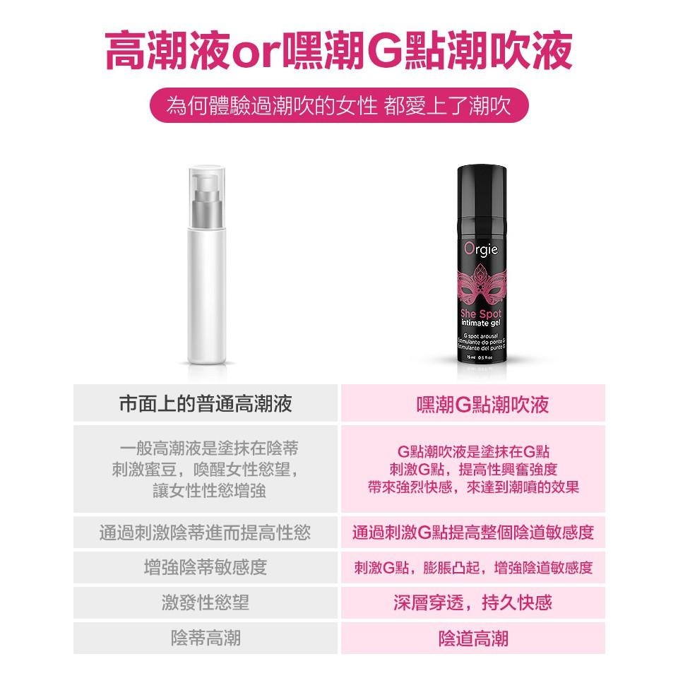 葡萄牙 Orgie【瘋狂噴水】嘿潮G點液 She Spot 15ml  情趣夢天堂 情趣用品 台灣現貨 快速出貨-細節圖6