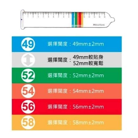 丸龜製套｜職人超薄全系列 保險套 衛生套 避孕套 情趣用品 情趣夢天堂 快速出貨-細節圖8