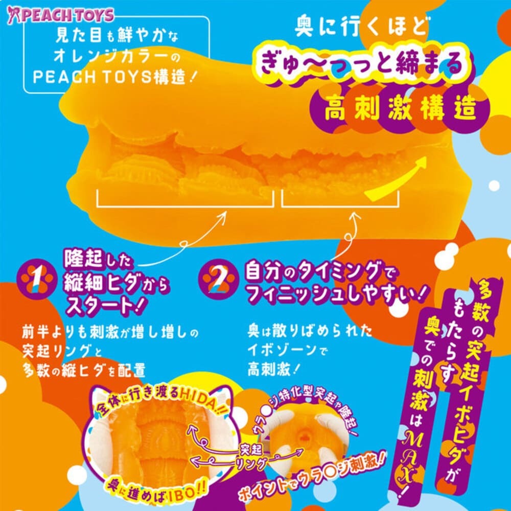 Peach Toys｜Air2HAND 名器飛機杯 自慰套 550g-細節圖4