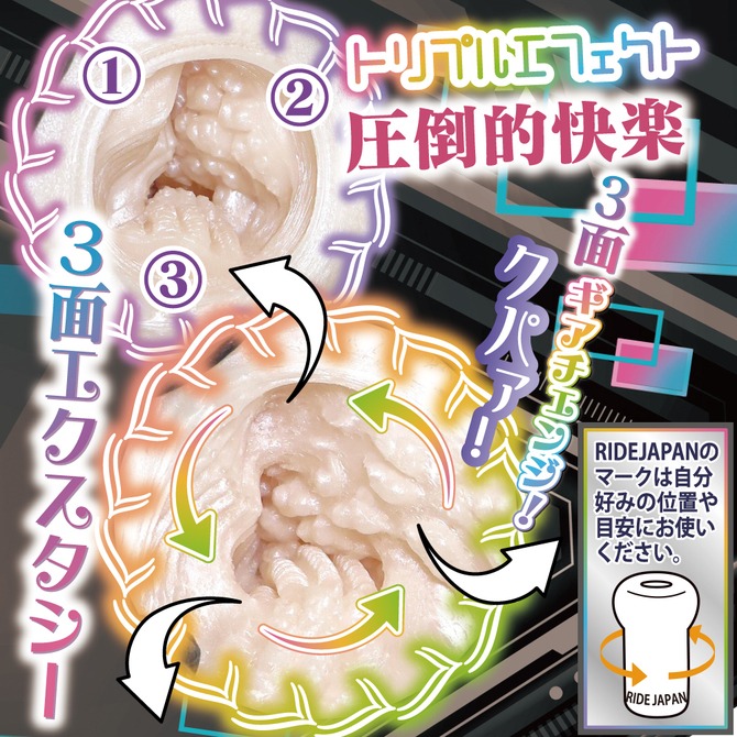 Ride Japan｜萌穴三位一體 NextStage 名器飛機杯 自慰套-細節圖8