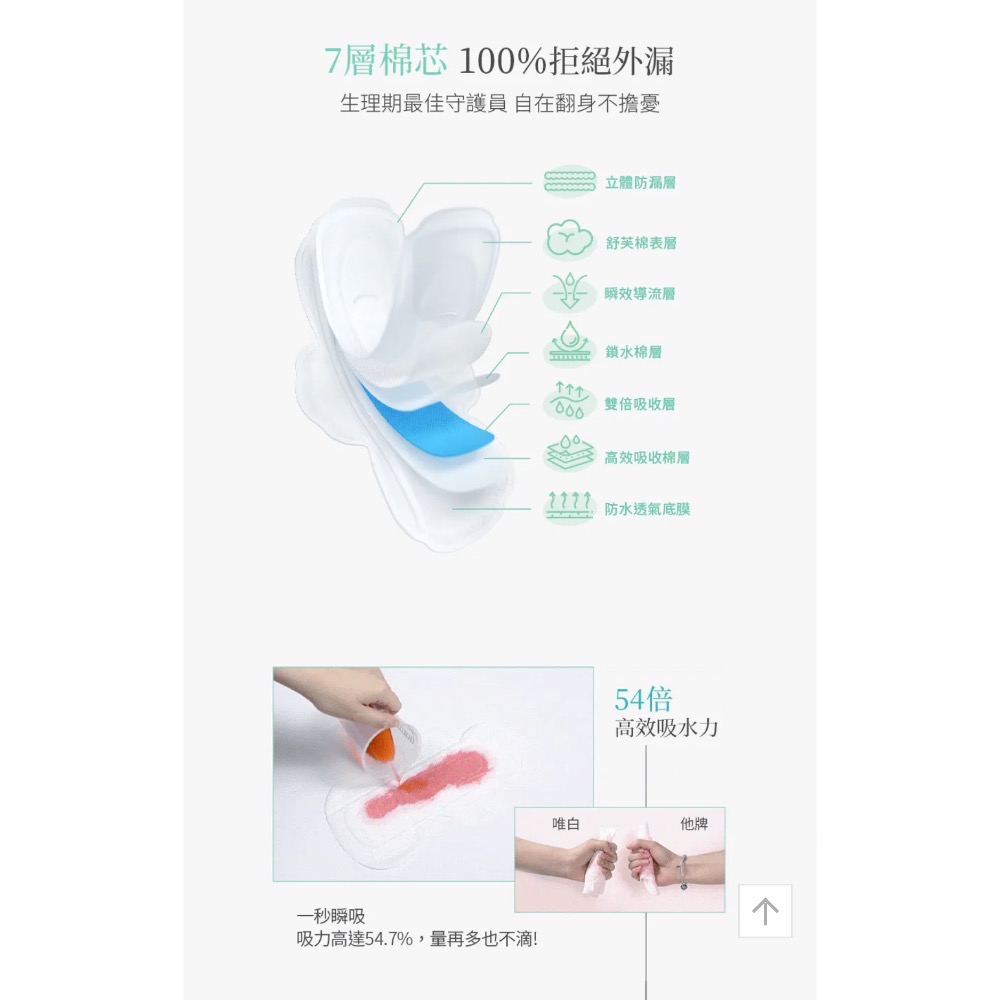 【唯白V.D】淨嫩透白SOD草本抑菌25.5公分/8片-細節圖4