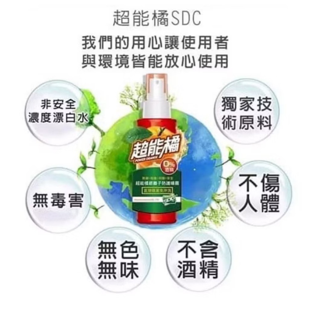 【超能橘SDC銀離子】抗菌噴霧💥30秒抑菌-細節圖2