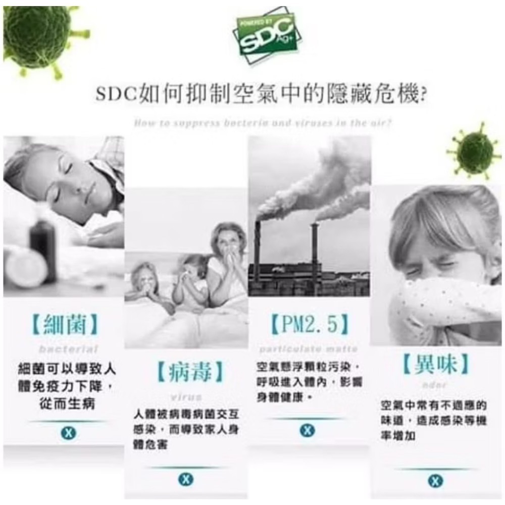 【超能橘SDC銀離子】抗菌噴霧💥30秒抑菌-細節圖8