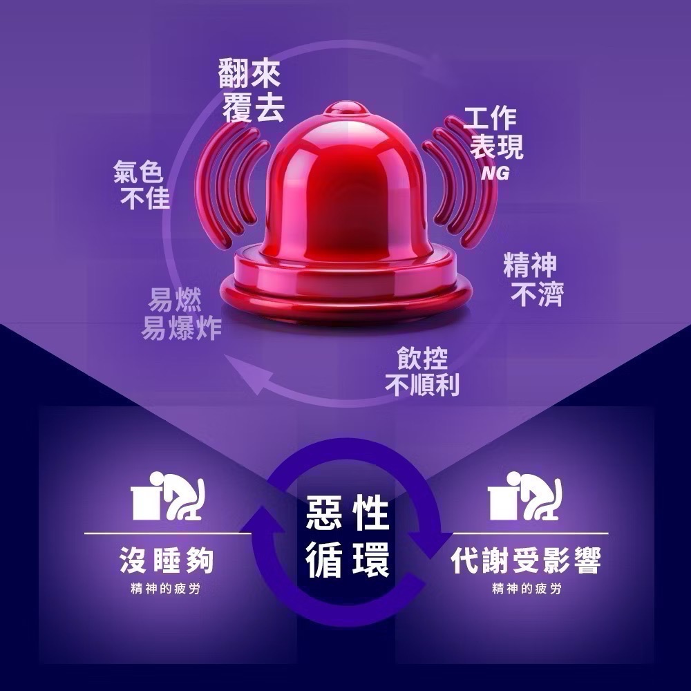 【Simply新普利】超級夜酵素DX 30錠/盒組 (2028/11）-細節圖3