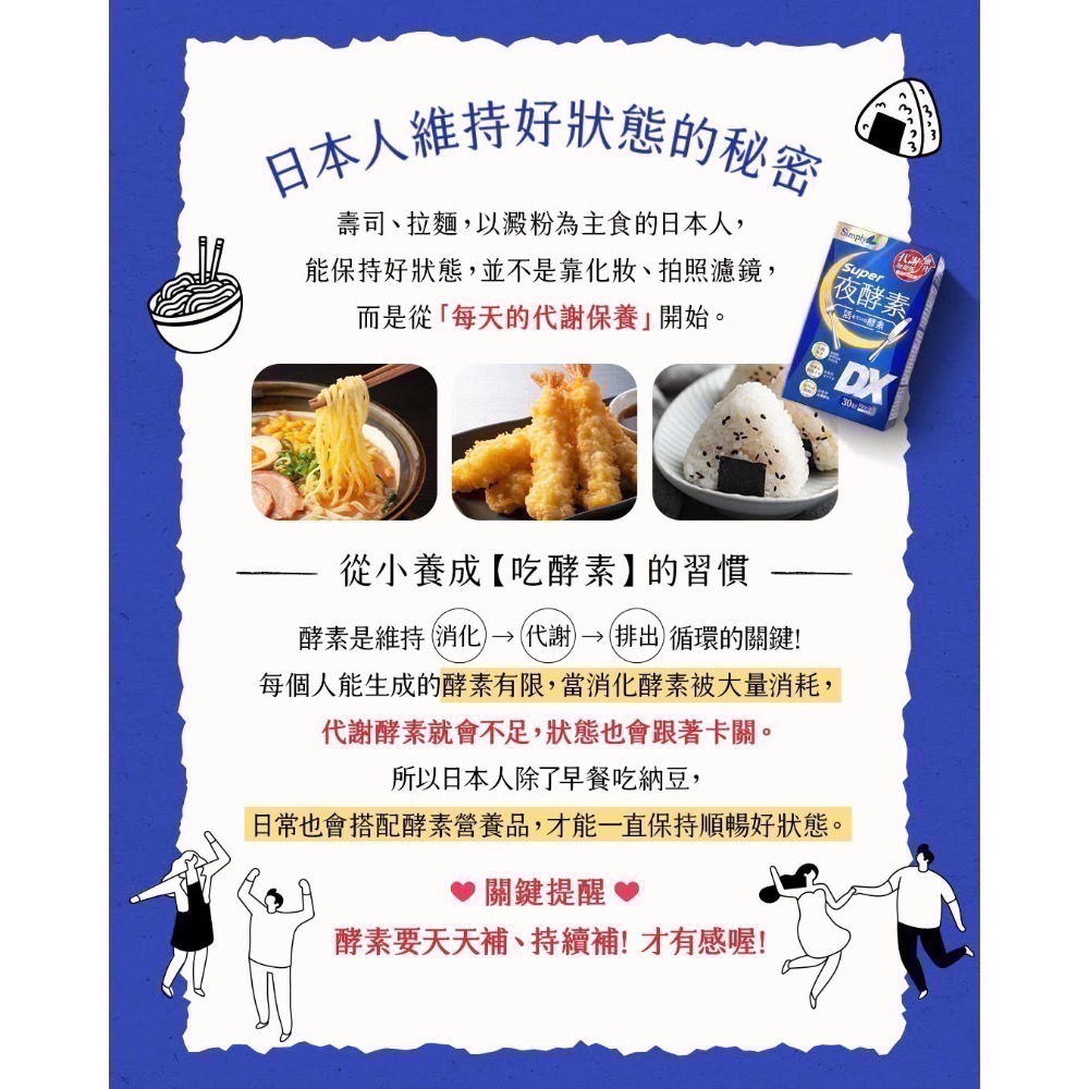 【Simply新普利】超級夜酵素DX 30錠/盒組 (2028/11）-細節圖9