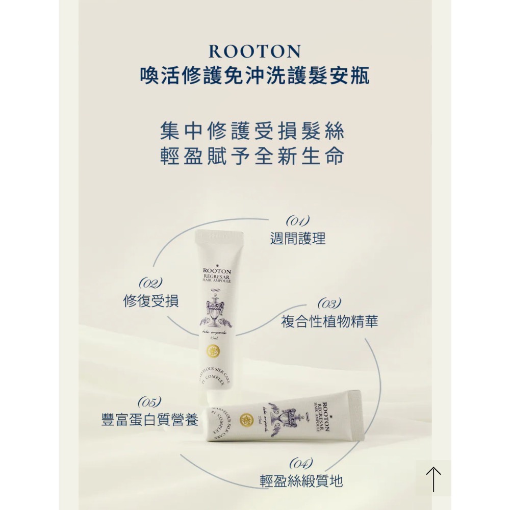 ROOTON-喚活修護免沖洗護髮安瓶4瓶/盒-細節圖2