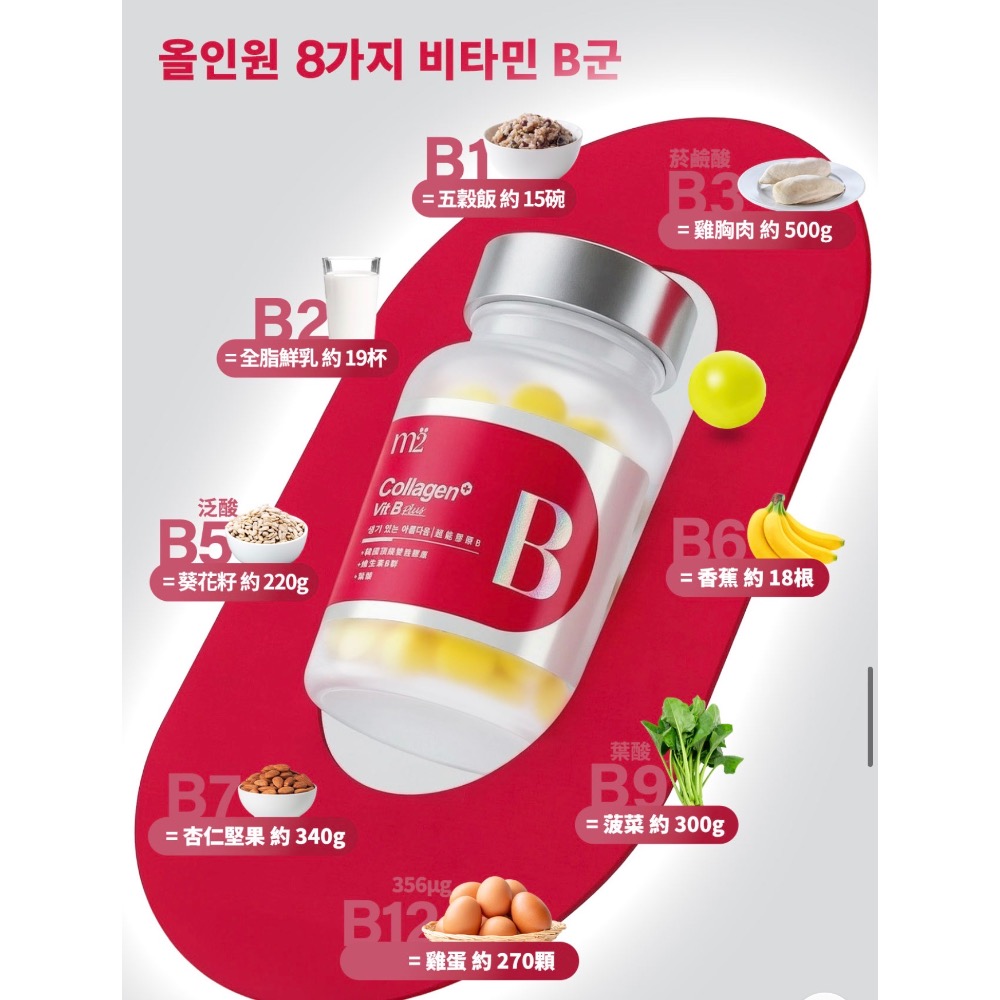 【m2美度】超能膠原B群糖衣錠 (60錠/盒)-細節圖3
