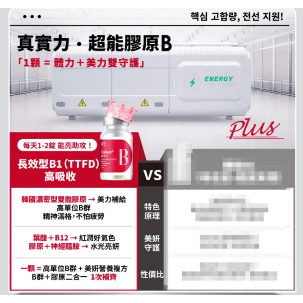 【m2美度】超能膠原B群糖衣錠 (60錠/盒)-細節圖5