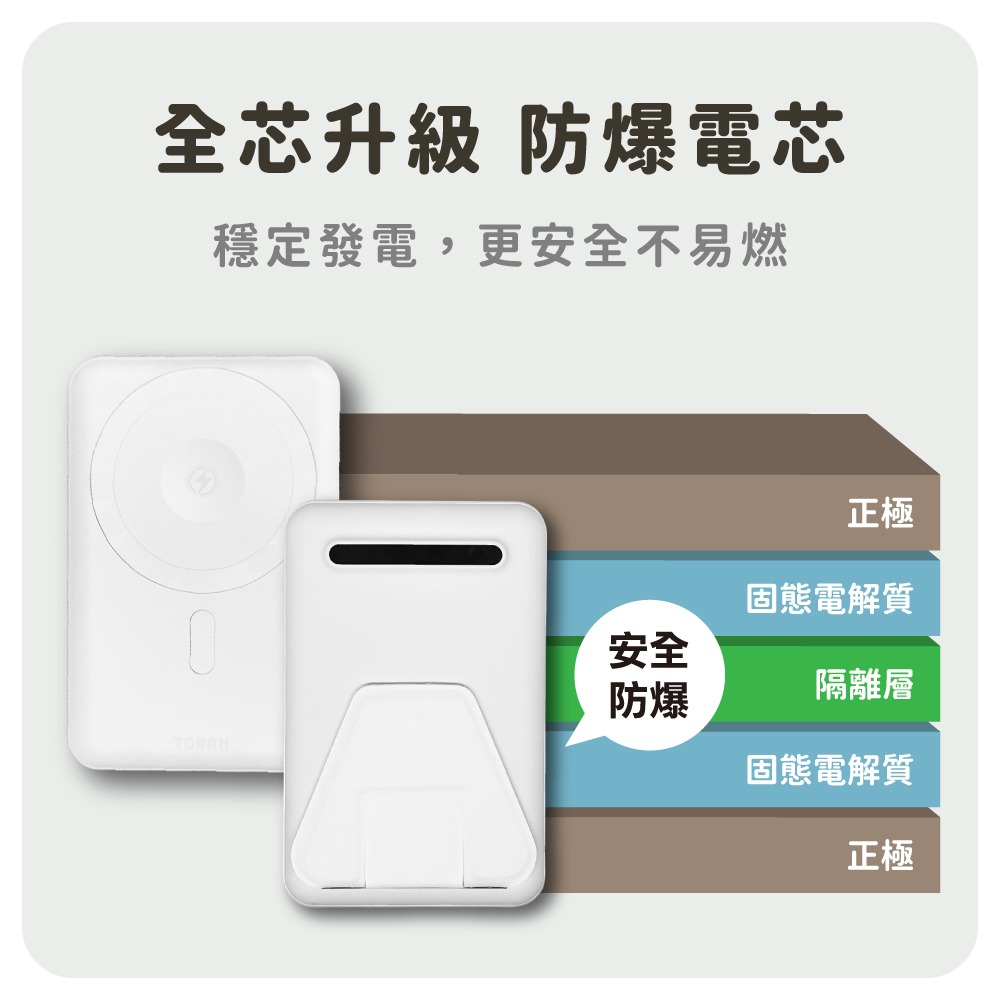 【ORRII】Slim Pro 10000mAh 防爆支架磁吸行動電源-S2 (防爆電芯)-細節圖5
