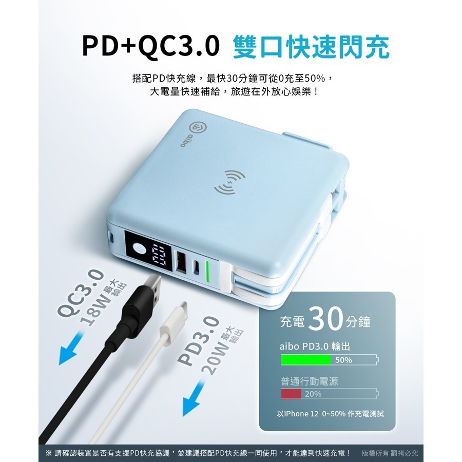 ☆YoYo 3C ☆多合一 PD快充無線充行動電源 自帶線/雙快充/磁吸充電 充電寶-細節圖7