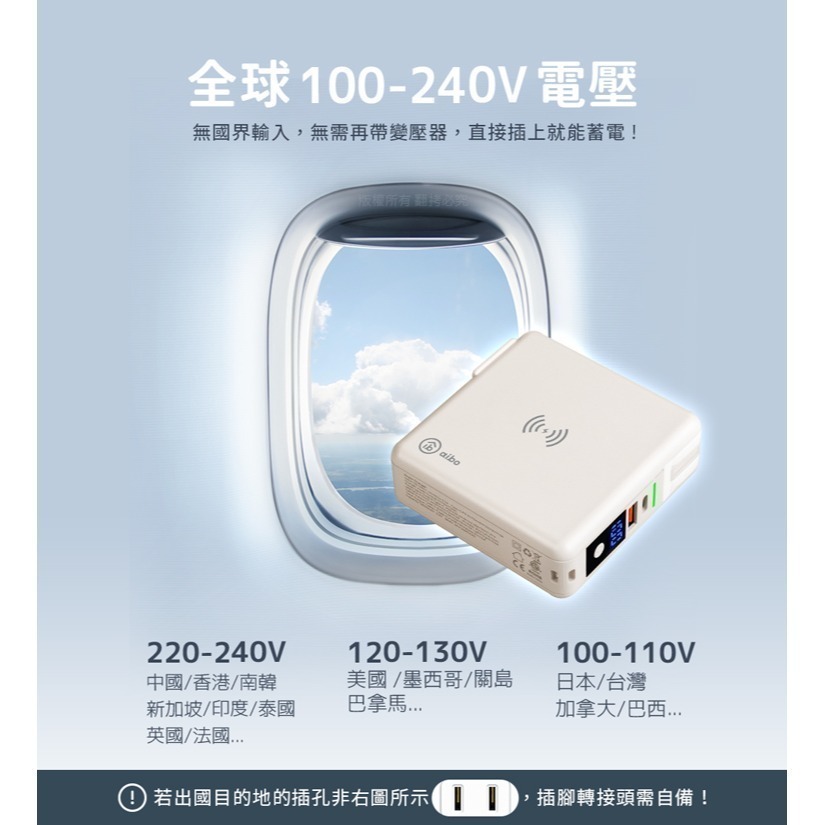 ☆YoYo 3C ☆多合一 PD快充無線充行動電源 自帶線/雙快充/磁吸充電 充電寶 交換禮物-細節圖3