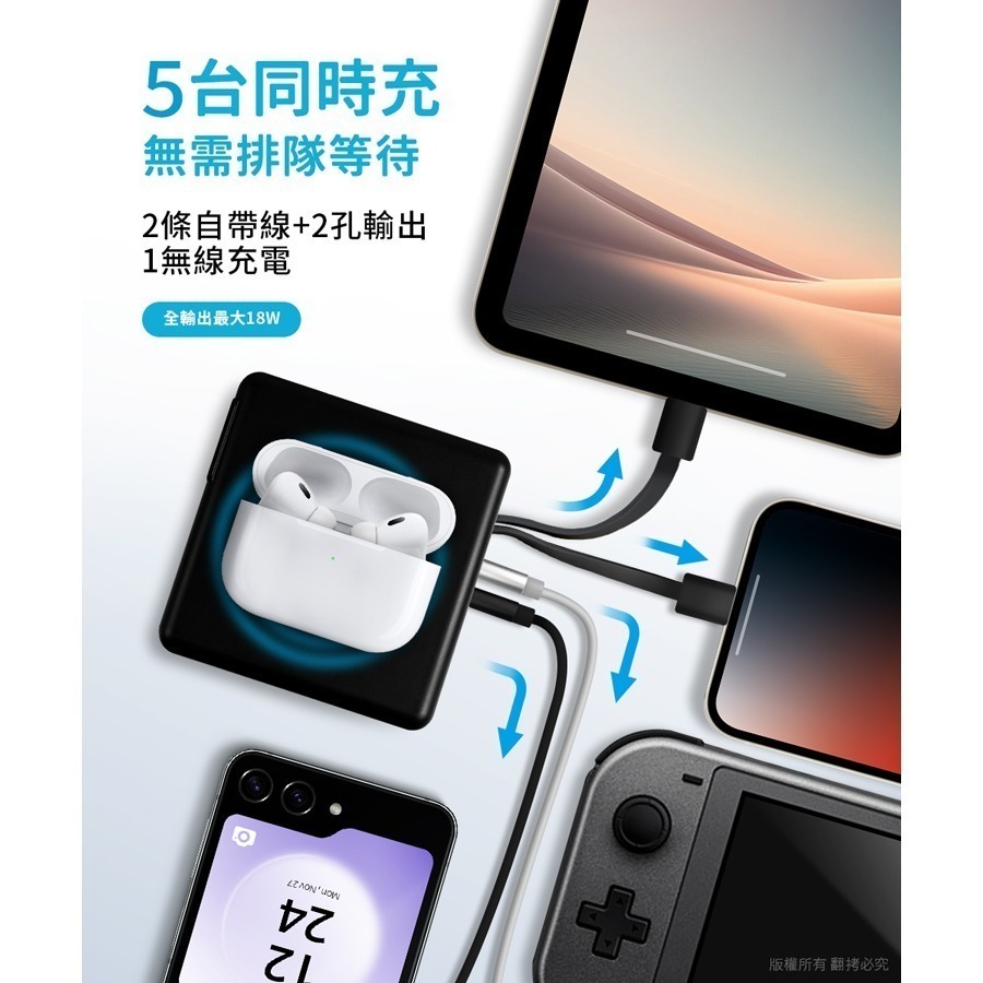 ☆YoYo 3C ☆多合一 PD快充無線充行動電源 自帶線/雙快充/磁吸充電 充電寶 交換禮物-細節圖6