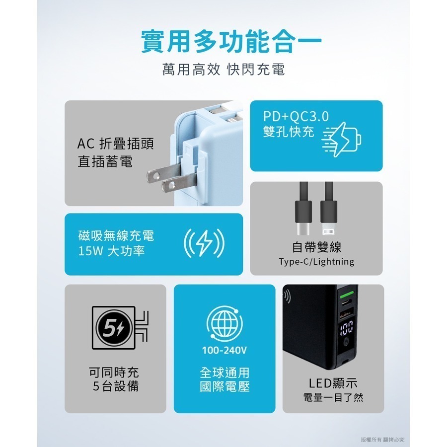 ☆YoYo 3C ☆多合一 PD快充無線充行動電源 自帶線/雙快充/磁吸充電 充電寶 交換禮物-細節圖11