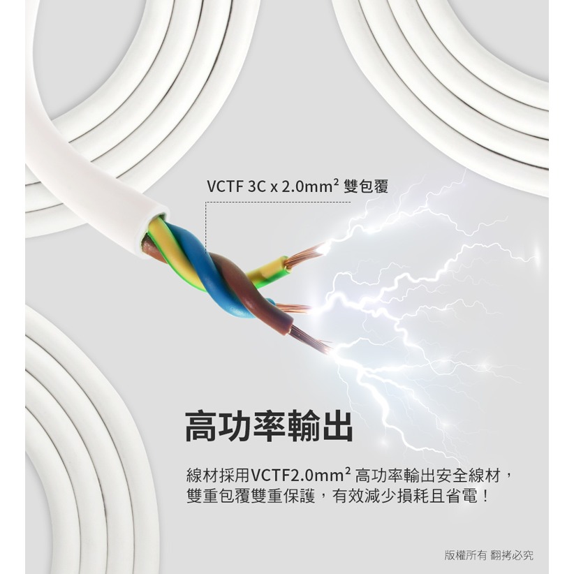 ☆YoYo 3C ☆極簡風  3孔4座 USB延長線 1.8米 全新安規 3個USB 加寬插座間距 1開4插 延長線 插-細節圖3