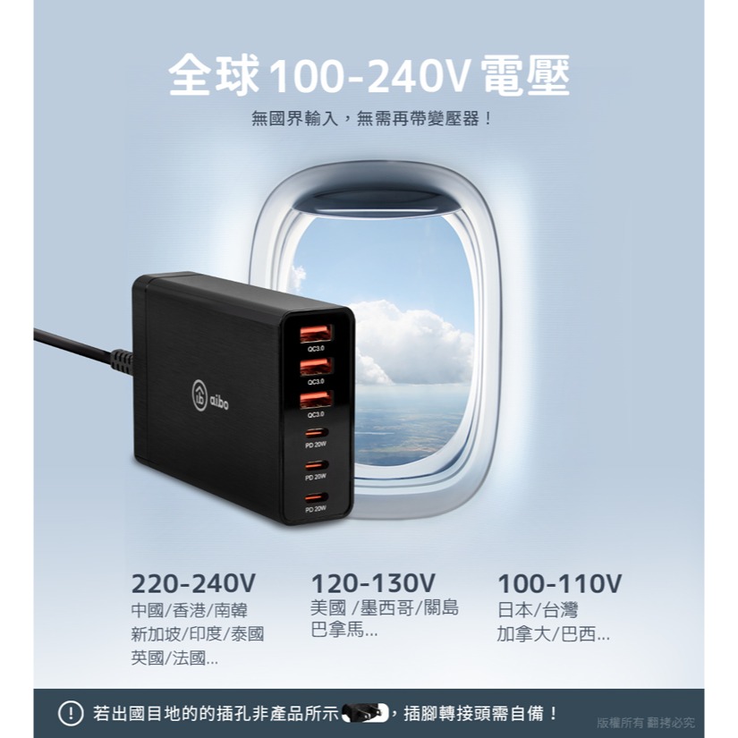 ☆YoYo 3C☆PD100W 氮化鎵GaN 四孔超速充電器(PDx3+QC3.0x1) 旅充 充電器-細節圖2