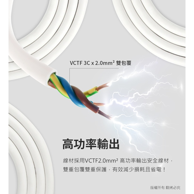 ☆YoYo 3C ☆4開6插平壓式 PD20W快充 USB延長線(1.8米) 安全插座-細節圖4