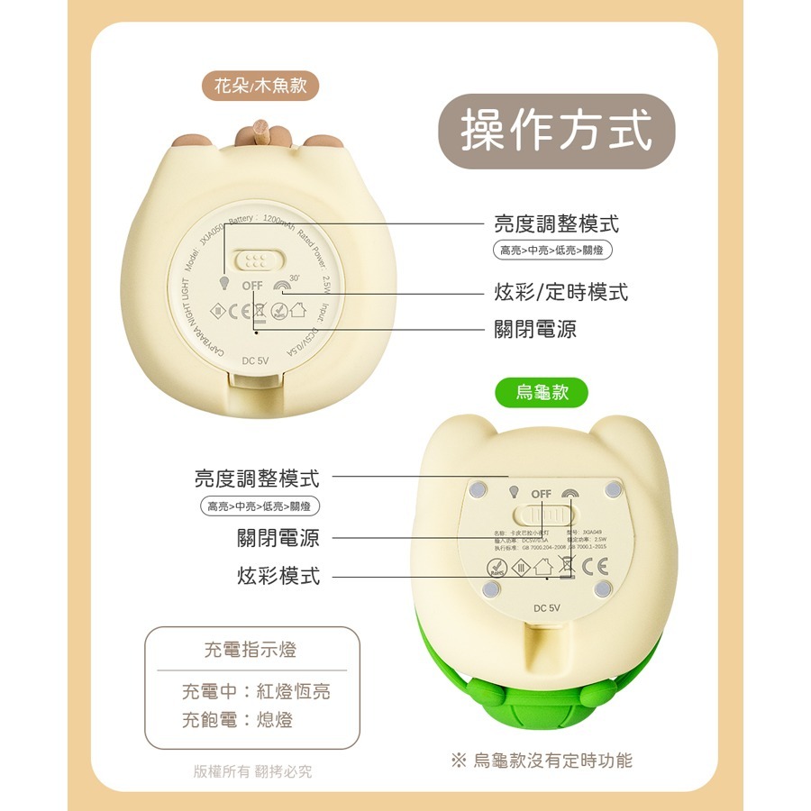 ☆YoYo 3C☆卡皮巴拉/水豚 充電式 拍拍七彩夜燈 小夜燈 交換禮物 聖誕節禮物-細節圖2