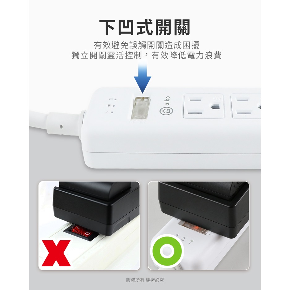 ☆YoYo 3C☆GaN氮化鎵 1開4插PD25W智慧過載警示斷電 延長線/扁插-1.8米(過載警示蜂鳴器) 插座-細節圖4