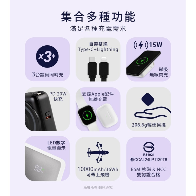 ☆YoYo 3C☆AW100 無線磁吸+PD+自帶雙線 數顯行動電源 充電寶-細節圖11