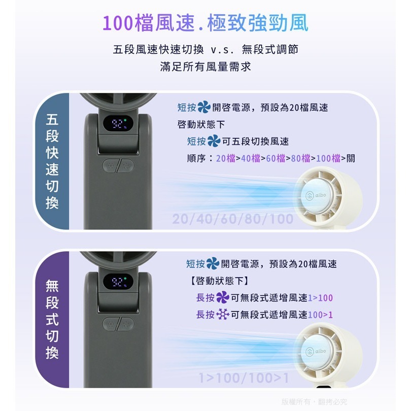 ☆YoYo 3C☆半導體冰敷 100檔調速 折疊/頸掛/手持風扇(附可調頸掛繩) 急速降溫 夏季必備 隨機出貨-細節圖8