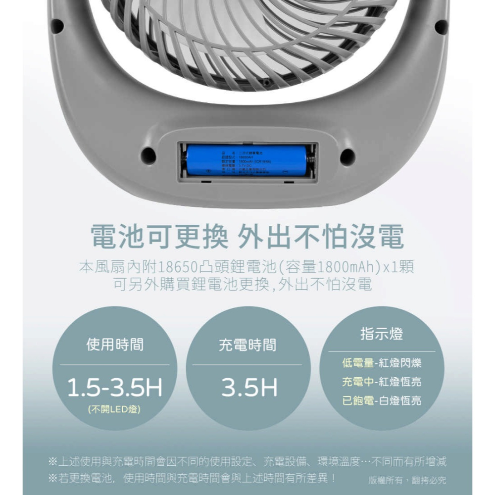 ☆YoYo 3C☆8吋多功能 USB充電式風扇(LED夜燈) 桌扇 風扇 夏天必備-細節圖4