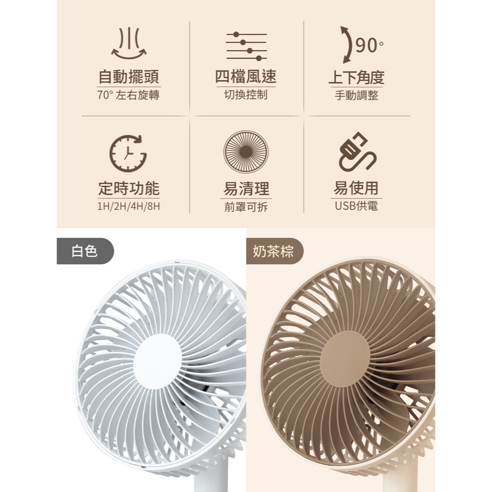 ☆YoYo 3C☆6吋 定時/自動擺頭 靜音大風量USB風扇 桌上型風扇 夏季必備-細節圖8