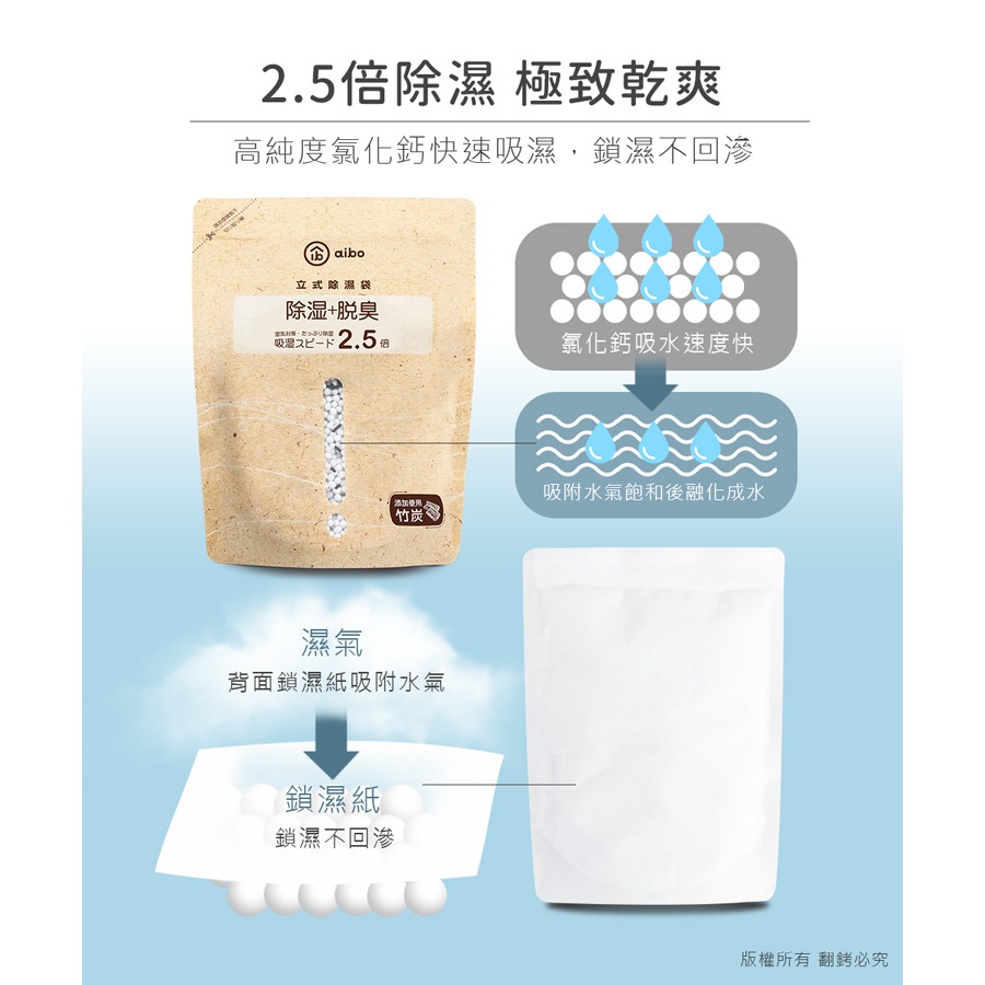 ☆YoYo 3C☆立式除濕袋 200g/包(添加竹炭顆粒) 吊掛式 吸水袋 除濕袋 單包入 防潮包 收納棉被 冬衣必備-細節圖7